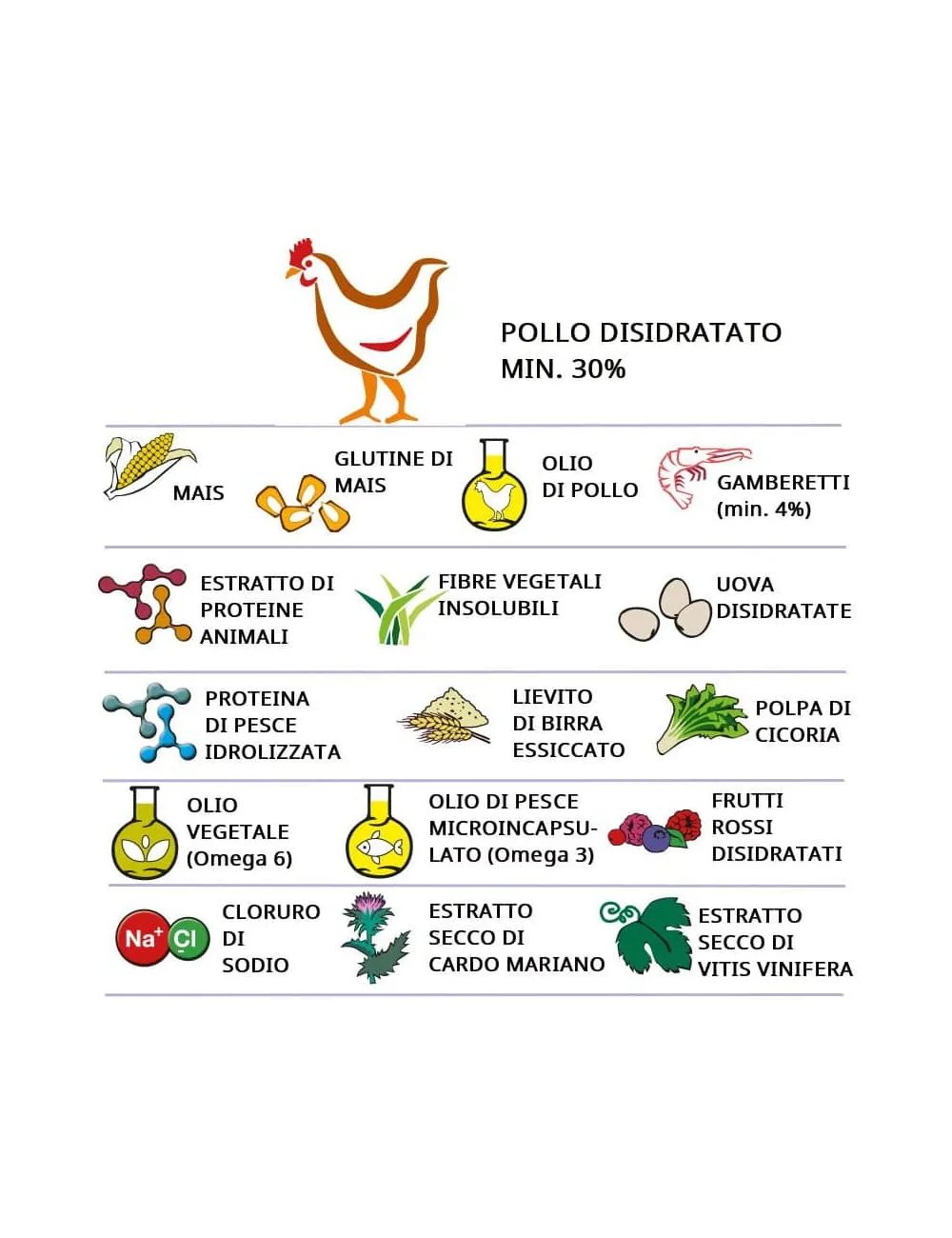 Cat Light Sterilizzato (4Kg) Crocchette per gatti sterilizzati