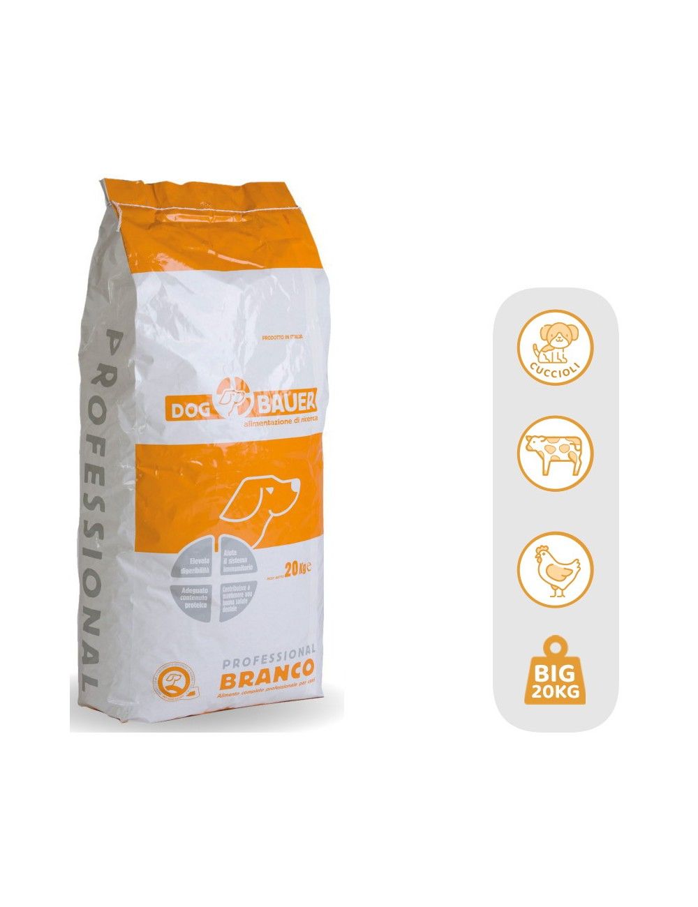 Cuccioli Fattrici e Accrescimento